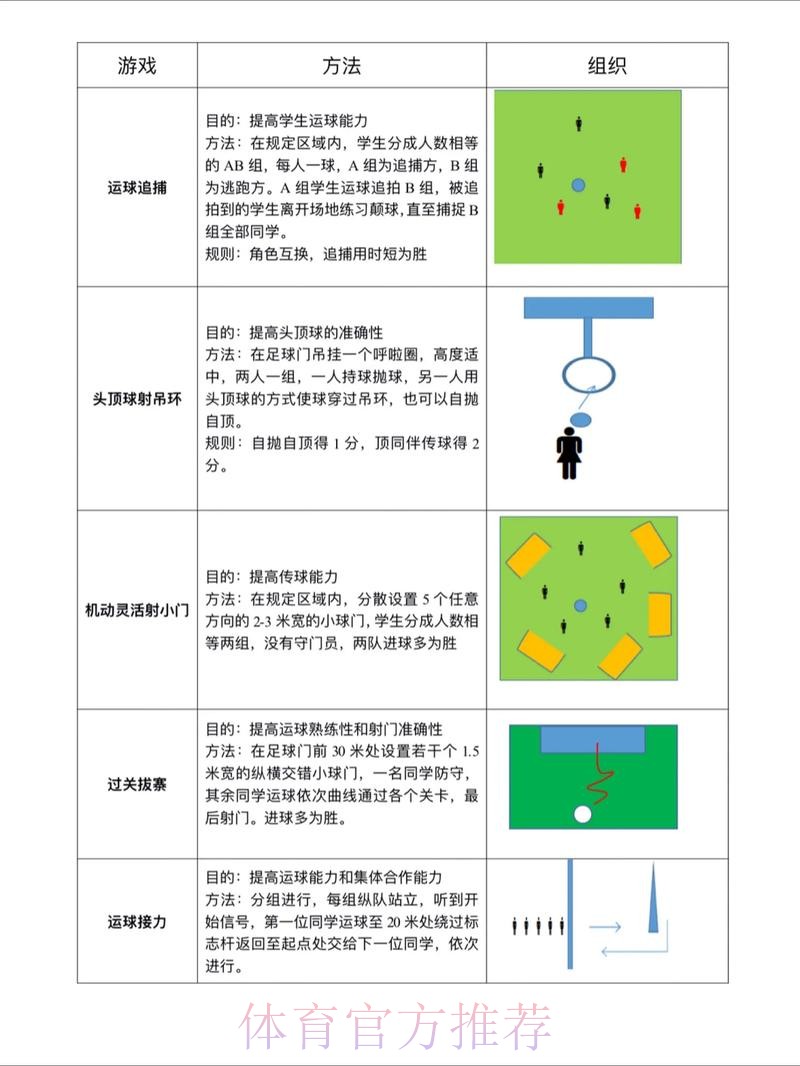 世界杯滚球教程最新网址